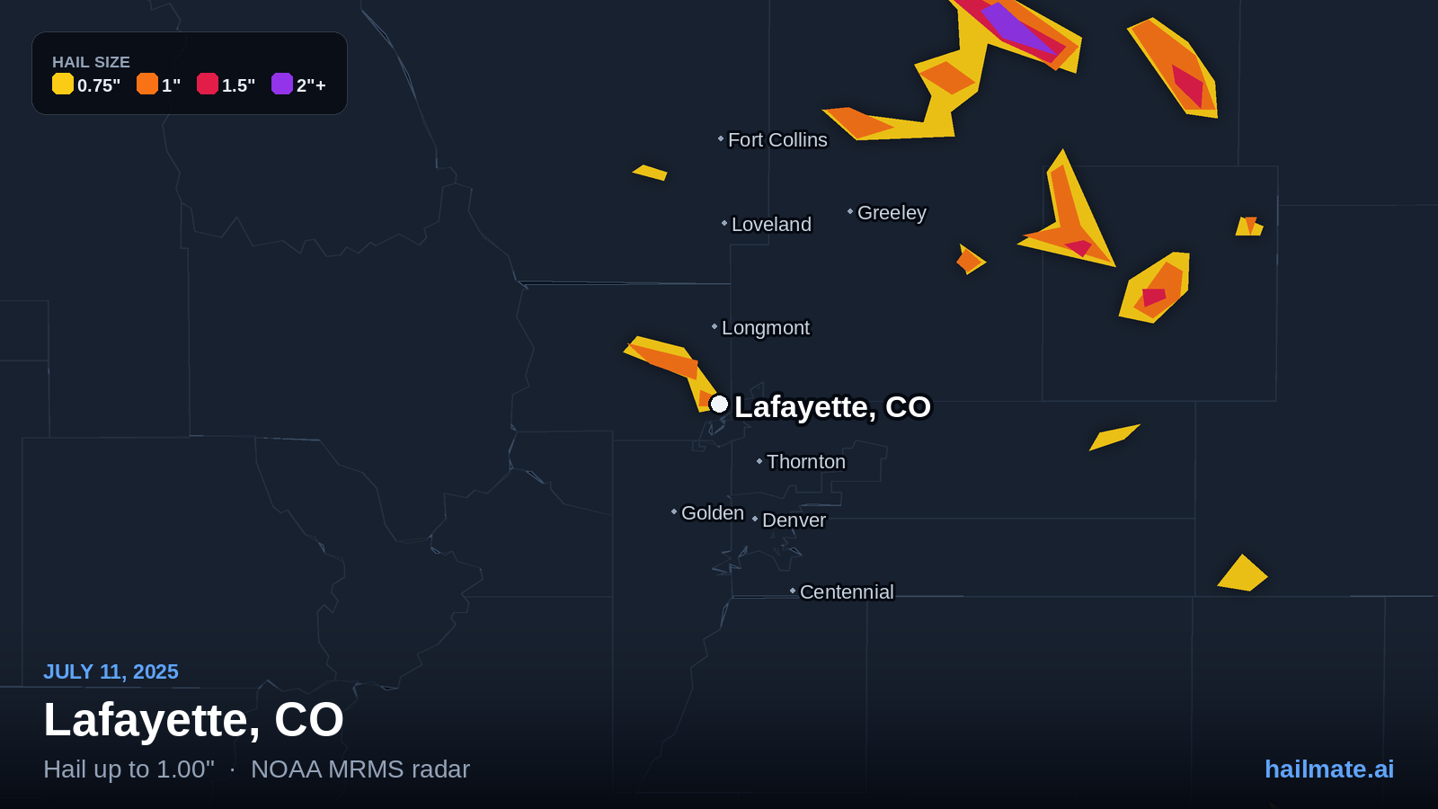 Hail swath map for Lafayette, CO on July 11, 2025 showing 1.00 inch hail.