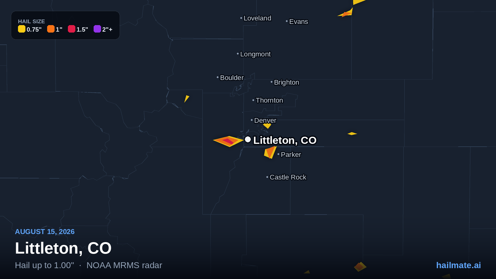 Hail swath map for Littleton, CO on August 15, 2026 showing 1.00 inch hail.