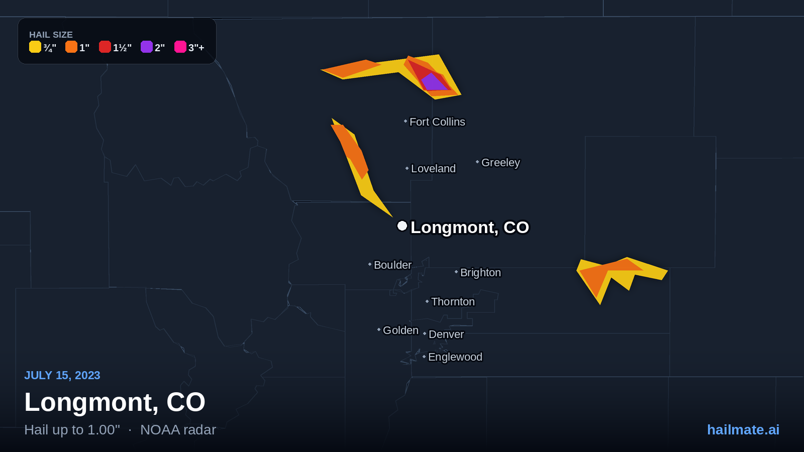Hail swath map for Longmont, CO on July 15, 2023 showing 1.00 inch hail.