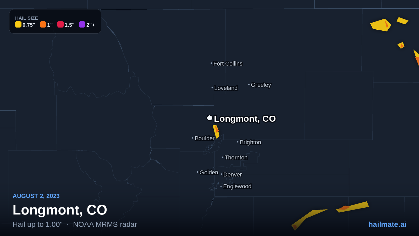 Hail swath map for Longmont, CO on August 2, 2023 showing 1.00 inch hail.