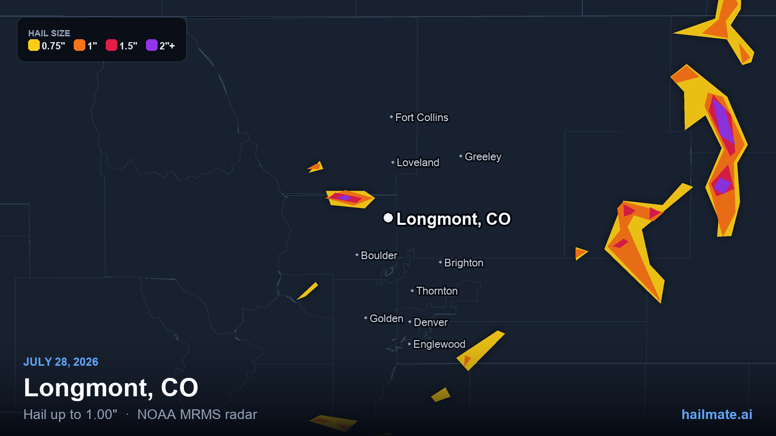 Hail swath map for Longmont, CO on July 28, 2026 showing 1.00 inch hail.