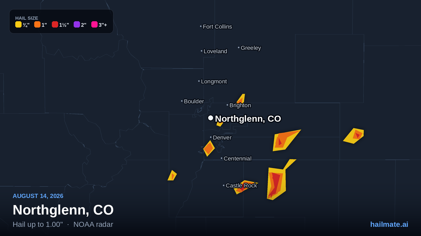 Hail swath map for Northglenn, CO on August 14, 2026 showing 1.00 inch hail.