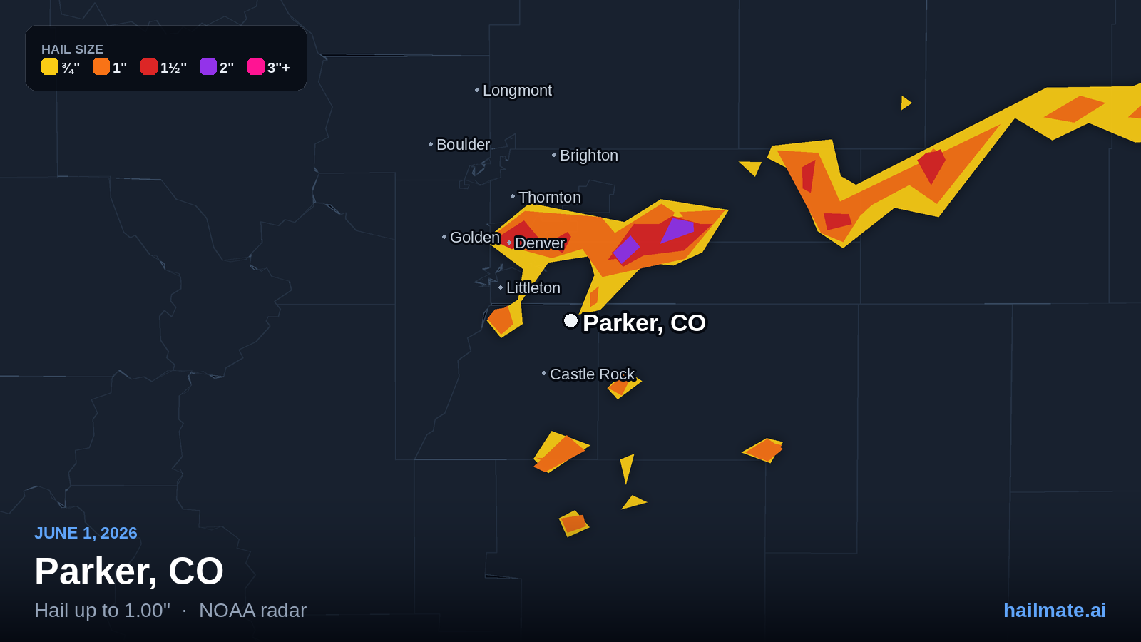 Hail swath map for Parker, CO on June 1, 2026 showing 1.00 inch hail.