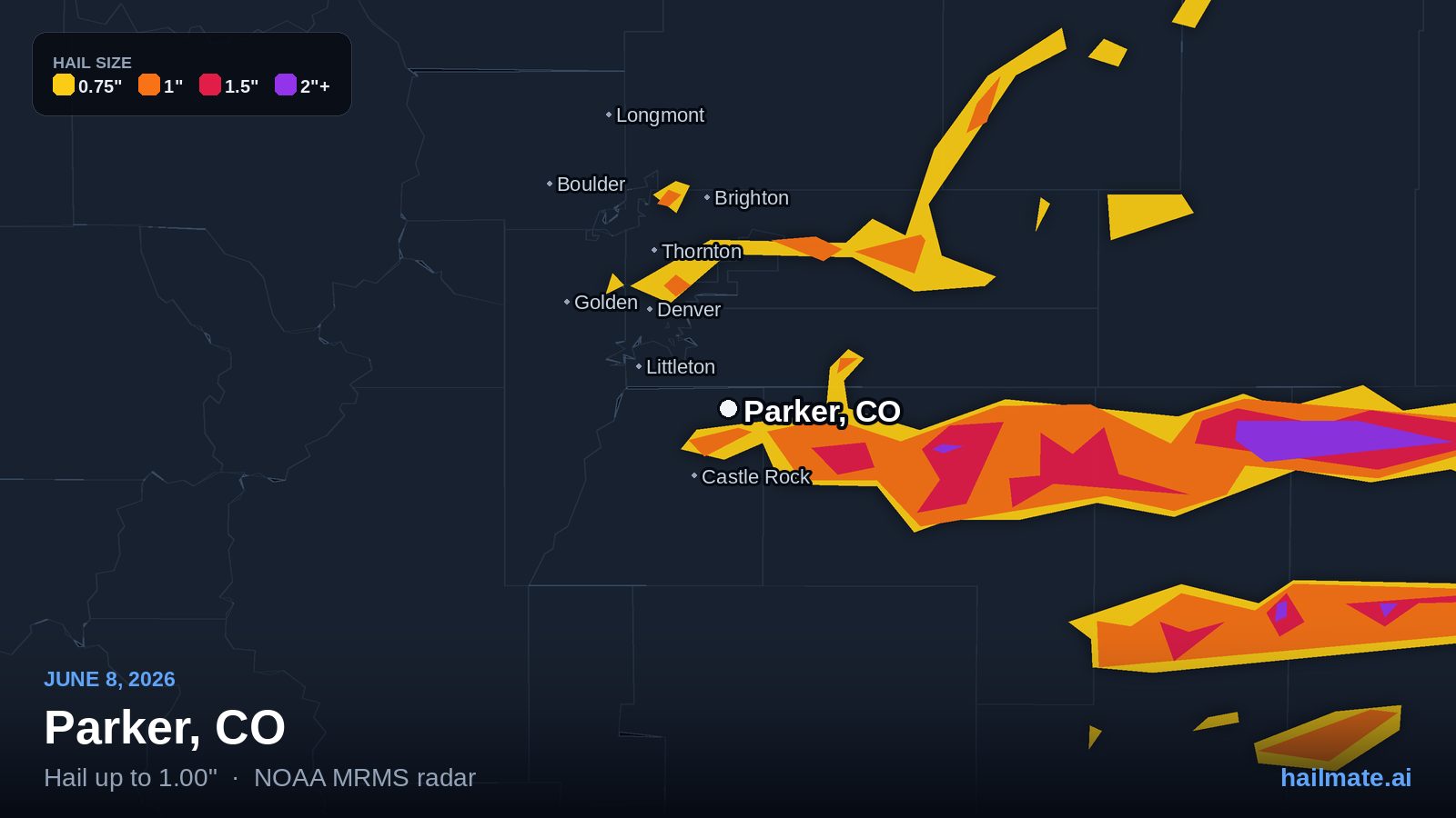 Hail swath map for Parker, CO on June 8, 2026 showing 1.00 inch hail.