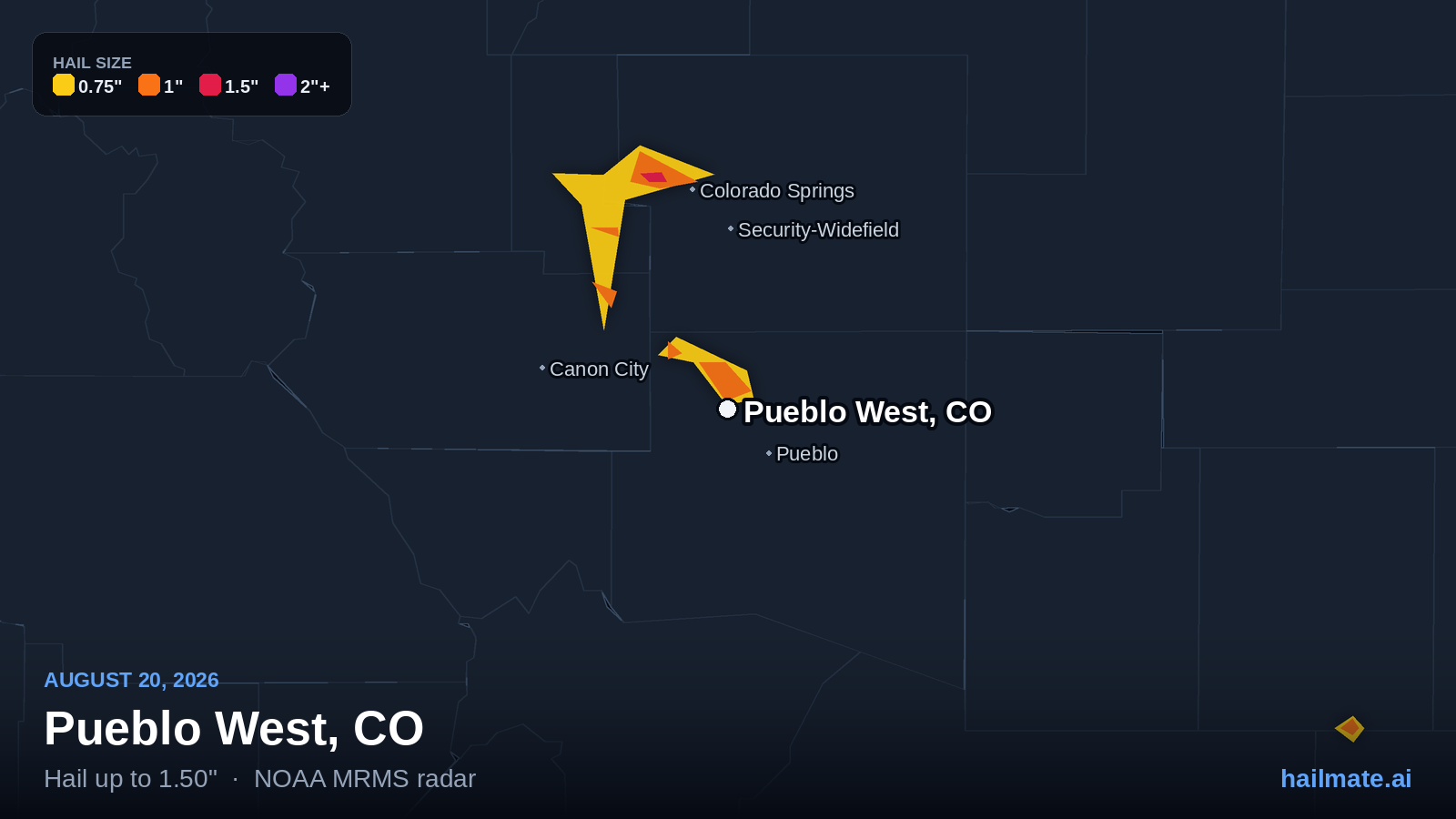 Hail swath map for Pueblo West, CO on August 20, 2026 showing 1.50 inch hail.