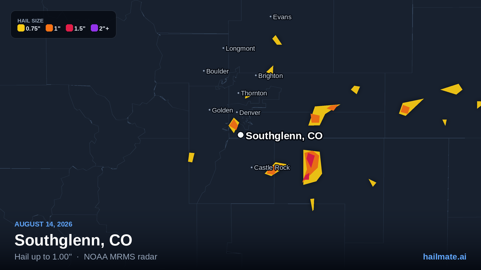 Hail swath map for Southglenn, CO on August 14, 2026 showing 1.00 inch hail.
