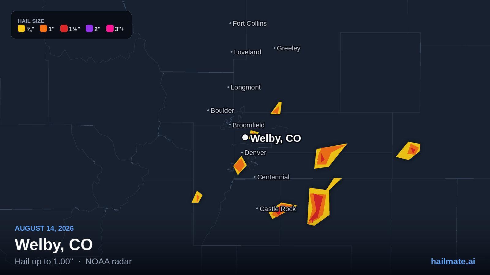 Hail swath map for Welby, CO on August 14, 2026 showing 1.00 inch hail.