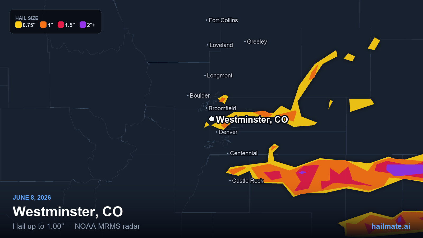 Hail swath map for Westminster, CO on June 8, 2026 showing 1.00 inch hail.