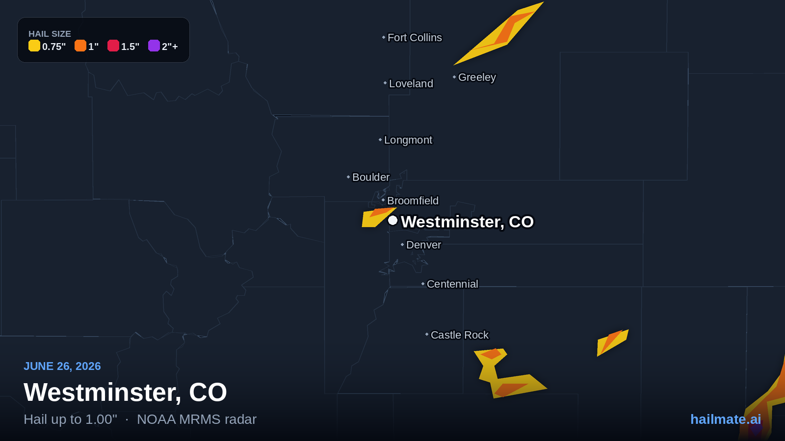 Hail swath map for Westminster, CO on June 26, 2026 showing 1.00 inch hail.