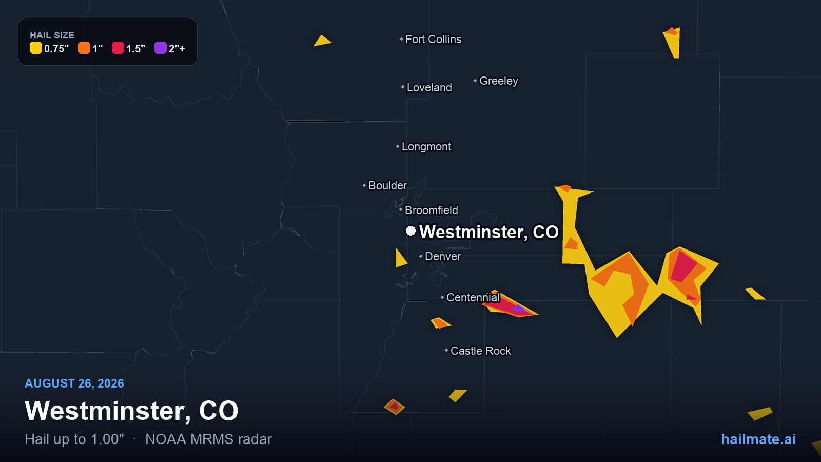 Hail swath map for Westminster, CO on August 26, 2026 showing 1.00 inch hail.