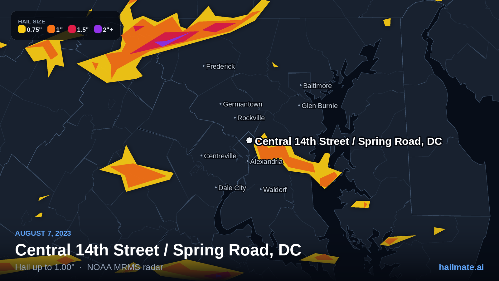 Hail swath map for Central 14th Street / Spring Road, DC on August 7, 2023 showing 1.00 inch hail.