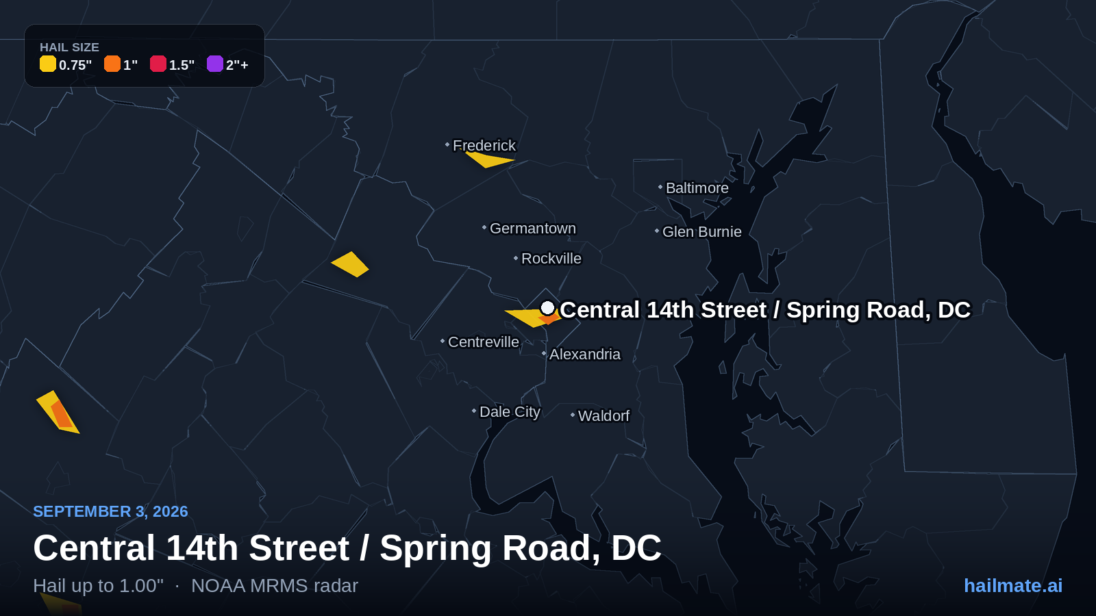 Hail swath map for Central 14th Street / Spring Road, DC on September 3, 2026 showing 1.00 inch hail.