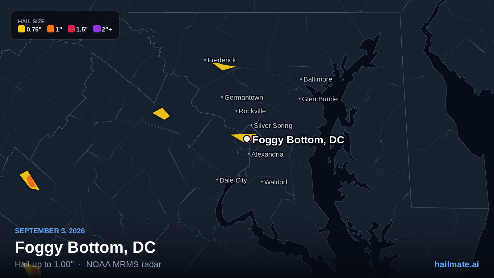 Hail swath map for Foggy Bottom, DC on September 3, 2026 showing 1.00 inch hail.