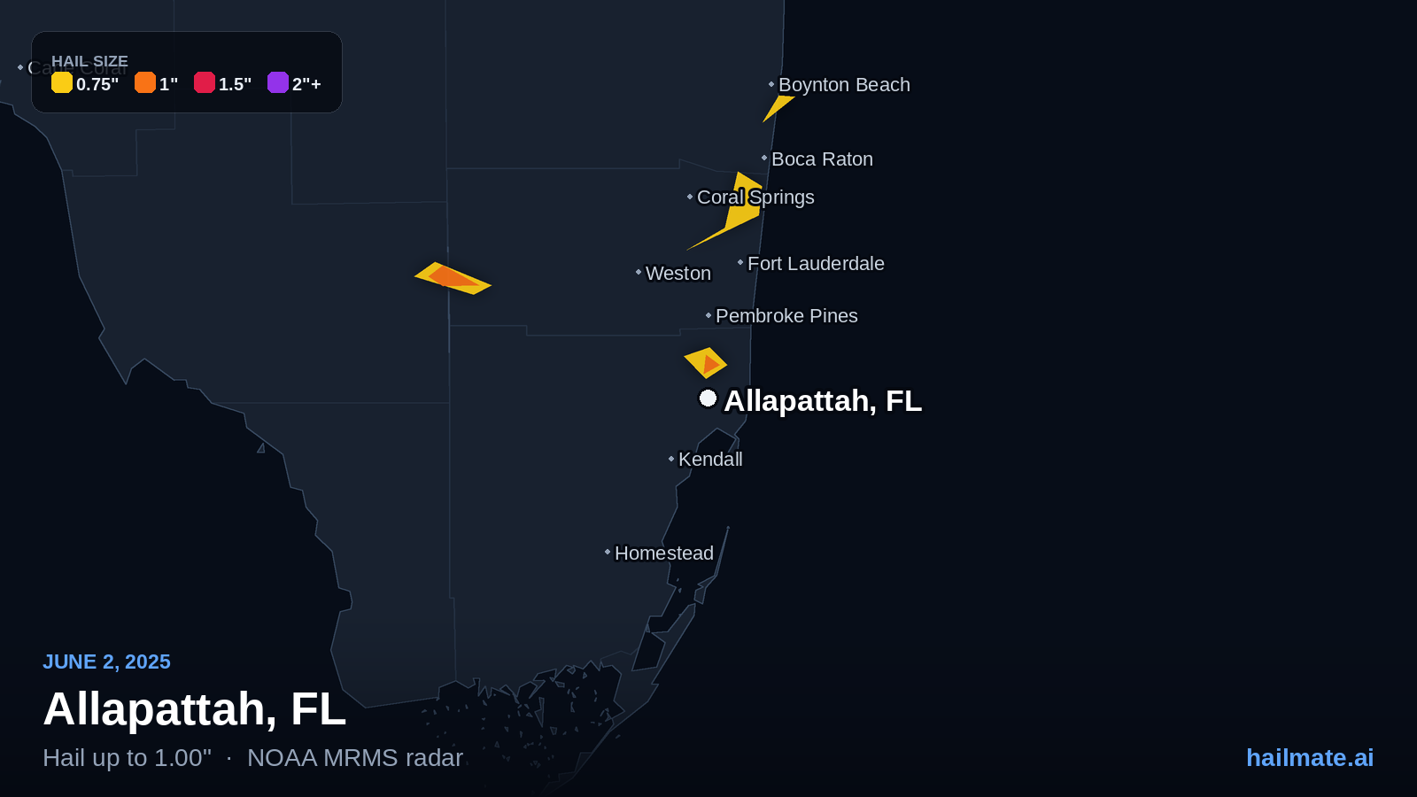Hail swath map for Allapattah, FL on June 2, 2025 showing 1.00 inch hail.