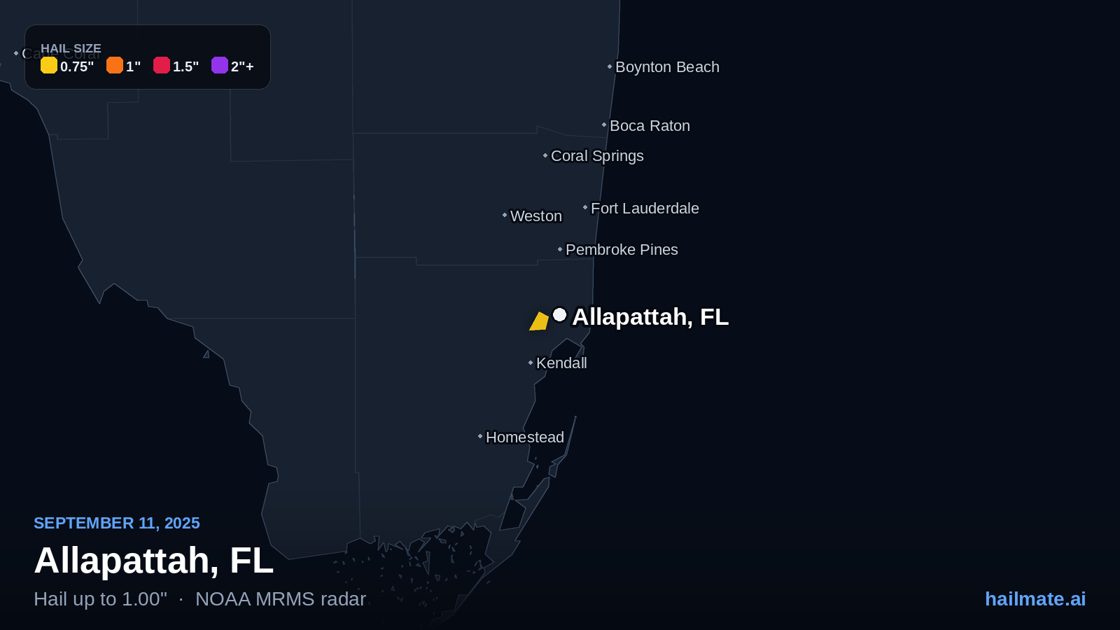 Hail swath map for Allapattah, FL on September 11, 2025 showing 1.00 inch hail.