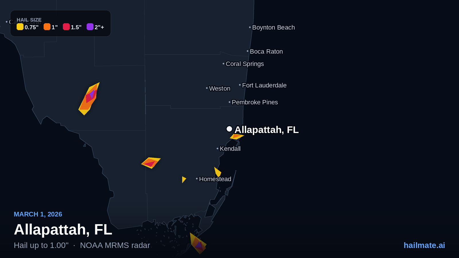 Hail swath map for Allapattah, FL on March 1, 2026 showing 1.00 inch hail.