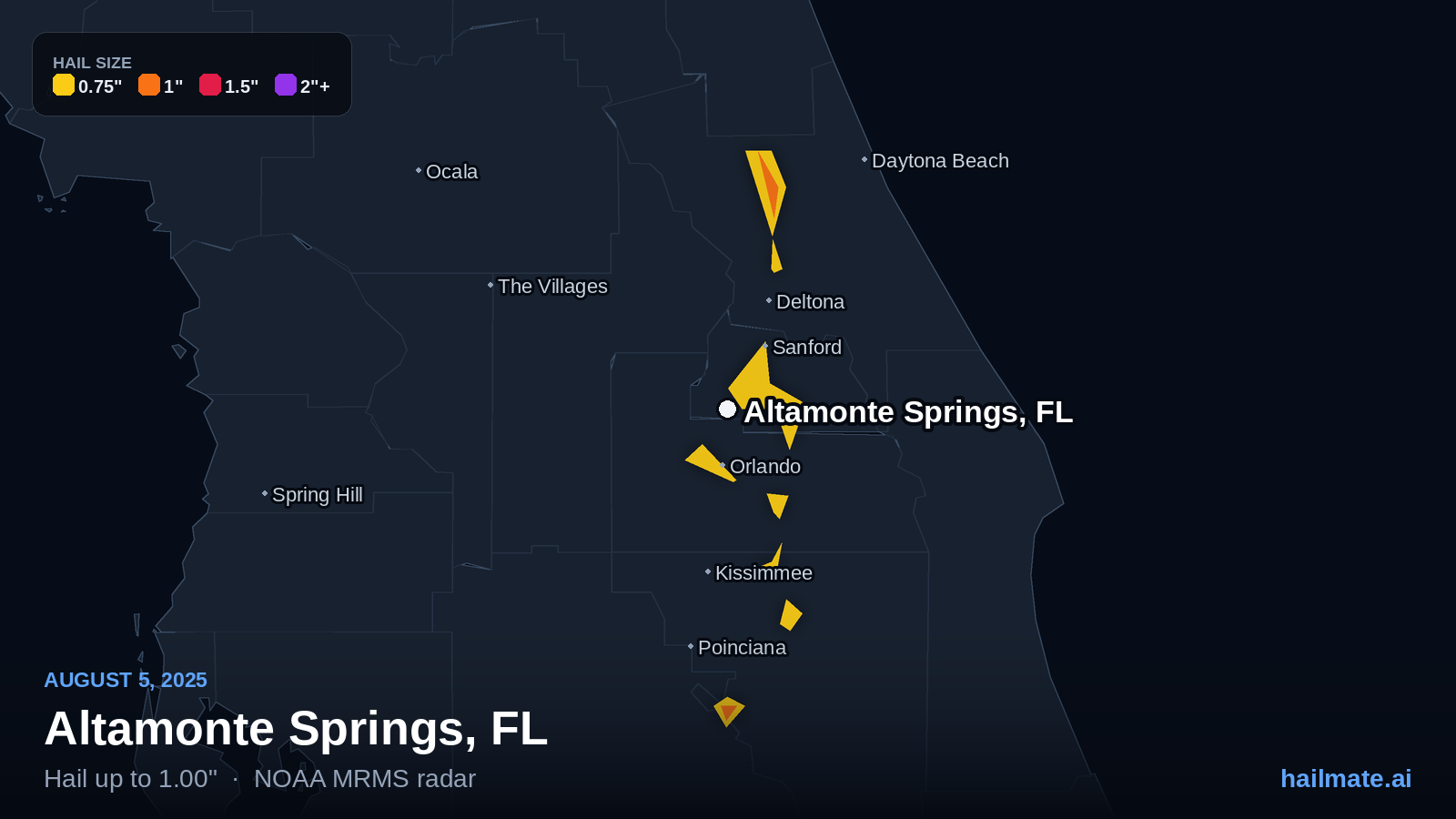 Hail swath map for Altamonte Springs, FL on August 5, 2025 showing 1.00 inch hail.