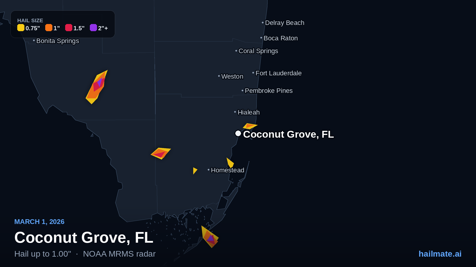 Hail swath map for Coconut Grove, FL on March 1, 2026 showing 1.00 inch hail.