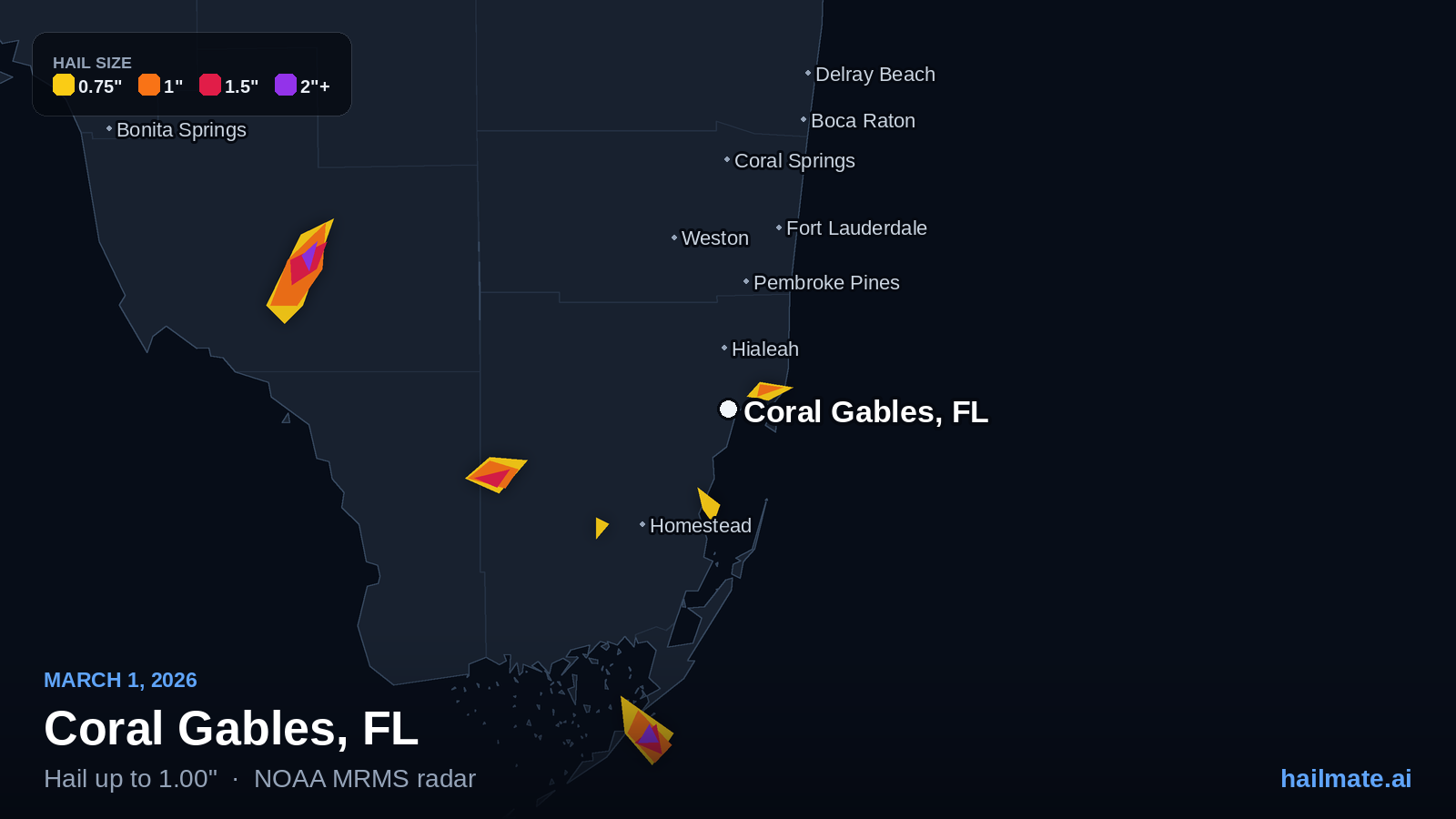 Hail swath map for Coral Gables, FL on March 1, 2026 showing 1.00 inch hail.