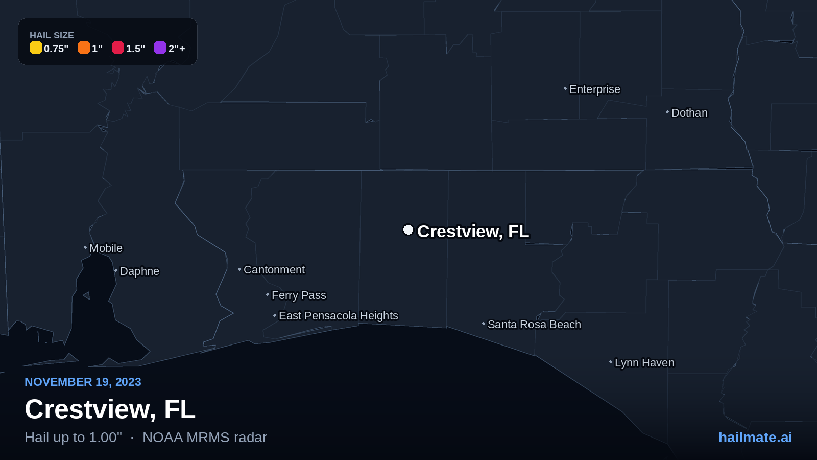 Hail swath map for Crestview, FL on November 19, 2023 showing 1.00 inch hail.