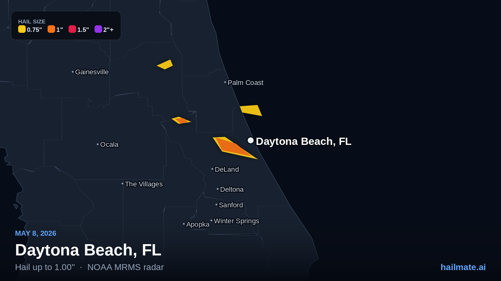 Hail swath map for Daytona Beach, FL on May 8, 2026 showing 1.00 inch hail.