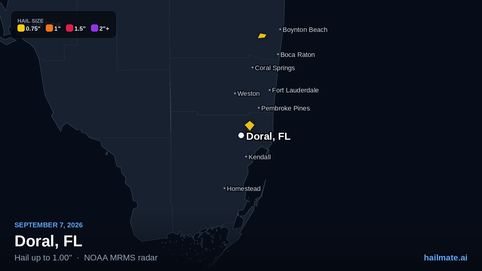 Hail swath map for Doral, FL on September 7, 2026 showing 1.00 inch hail.