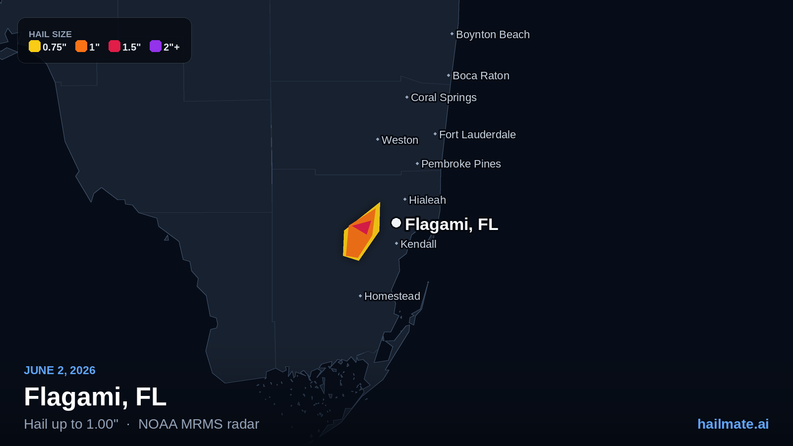 Hail swath map for Flagami, FL on June 2, 2026 showing 1.00 inch hail.