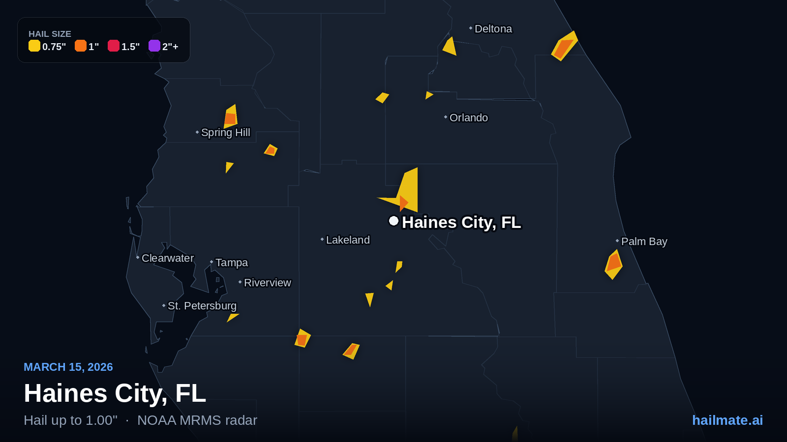 Hail swath map for Haines City, FL on March 15, 2026 showing 1.00 inch hail.