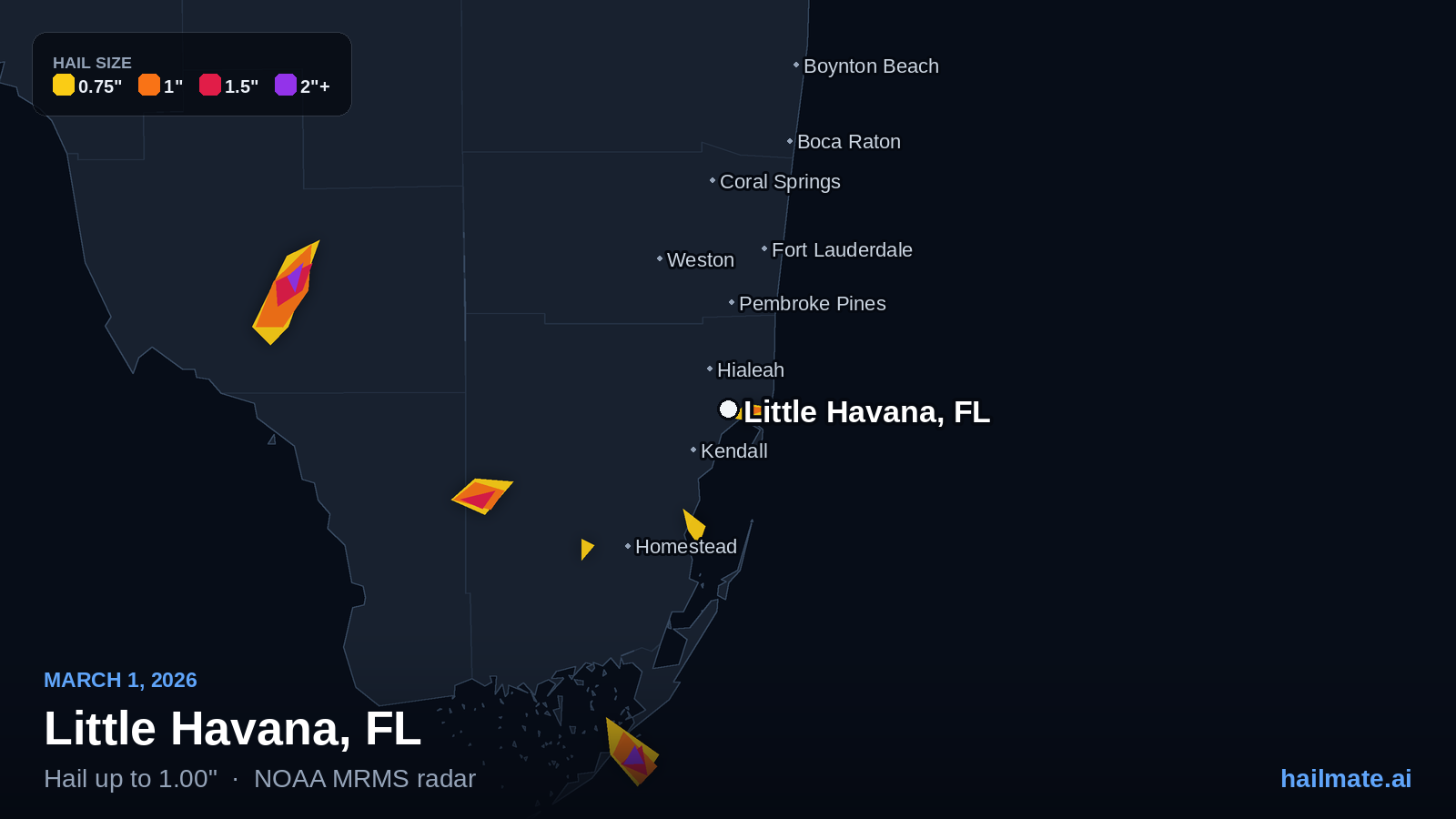 Hail swath map for Little Havana, FL on March 1, 2026 showing 1.00 inch hail.