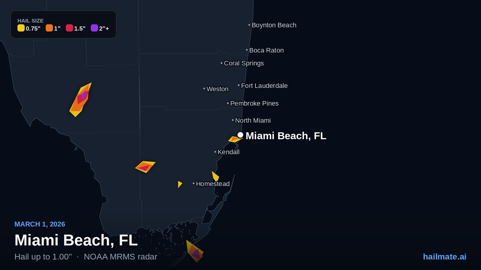 Hail swath map for Miami Beach, FL on March 1, 2026 showing 1.00 inch hail.