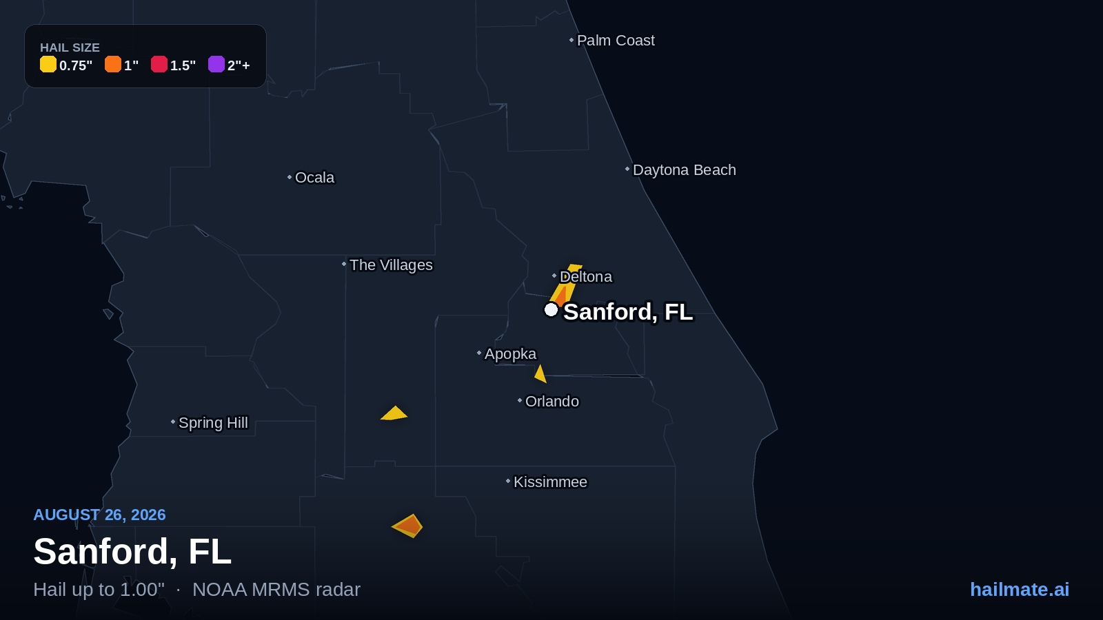 Hail swath map for Sanford, FL on August 26, 2026 showing 1.00 inch hail.