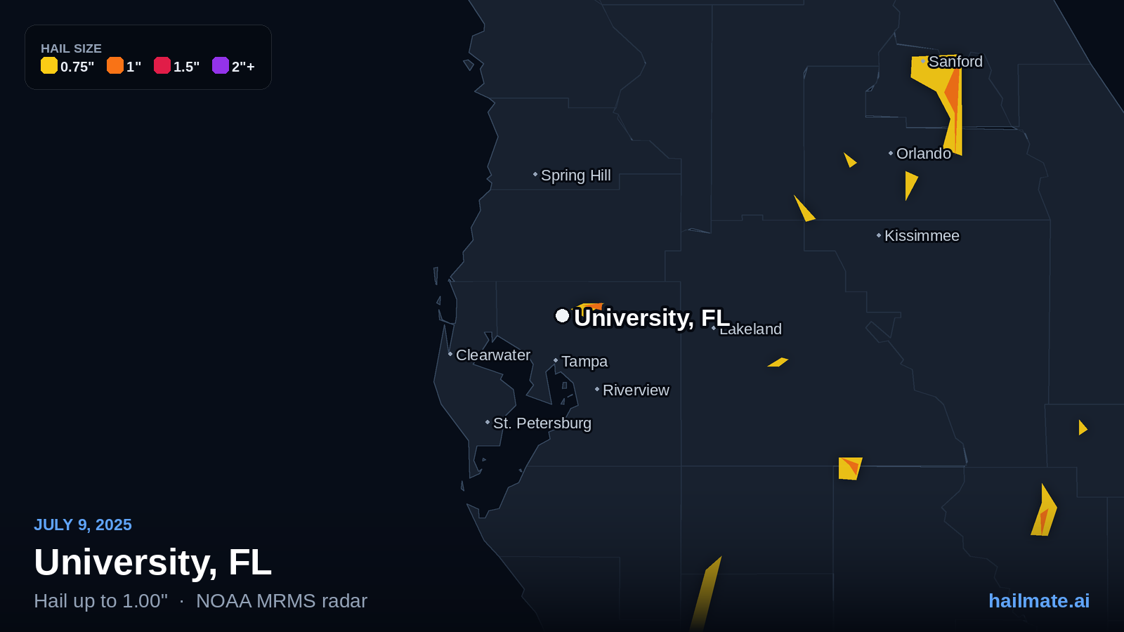 Hail swath map for University, FL on July 9, 2025 showing 1.00 inch hail.