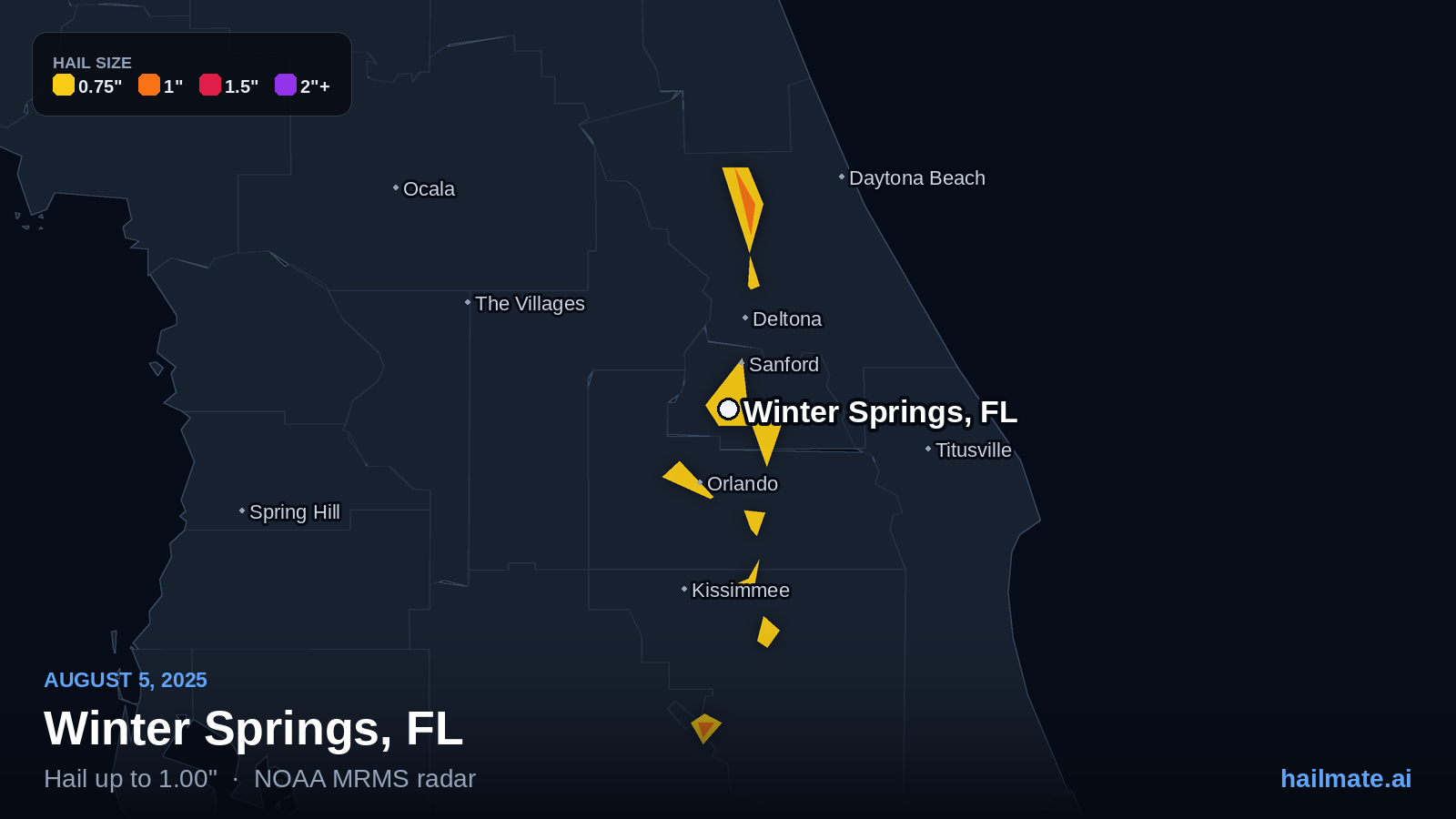 Hail swath map for Winter Springs, FL on August 5, 2025 showing 1.00 inch hail.