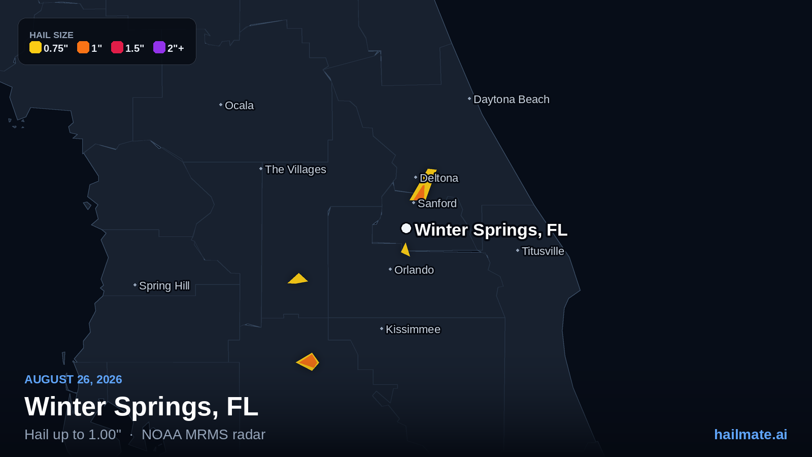 Hail swath map for Winter Springs, FL on August 26, 2026 showing 1.00 inch hail.
