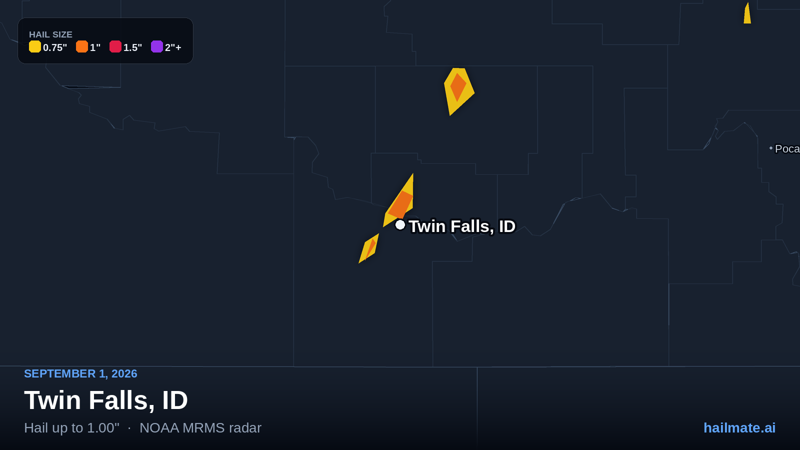 Hail swath map for Twin Falls, ID on September 1, 2026 showing 1.00 inch hail.