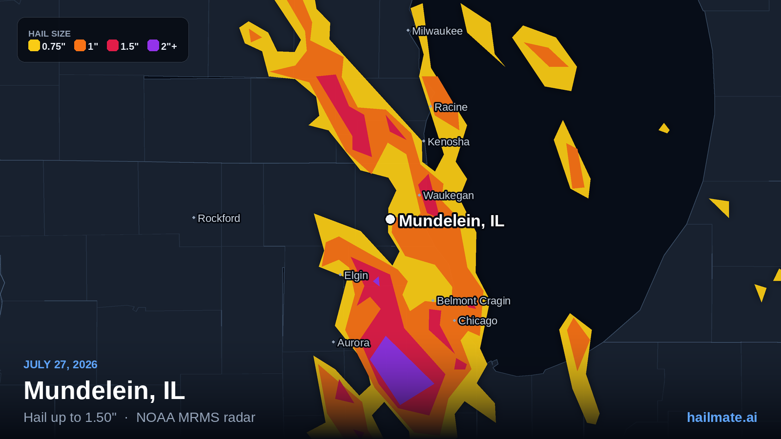 Hail swath map for Mundelein, IL on July 27, 2026 showing 1.50 inch hail.