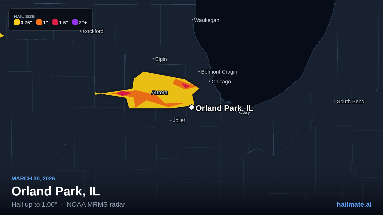 Hail swath map for Orland Park, IL on March 30, 2026 showing 1.00 inch hail.