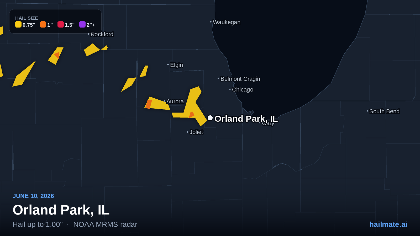 Hail swath map for Orland Park, IL on June 10, 2026 showing 1.00 inch hail.