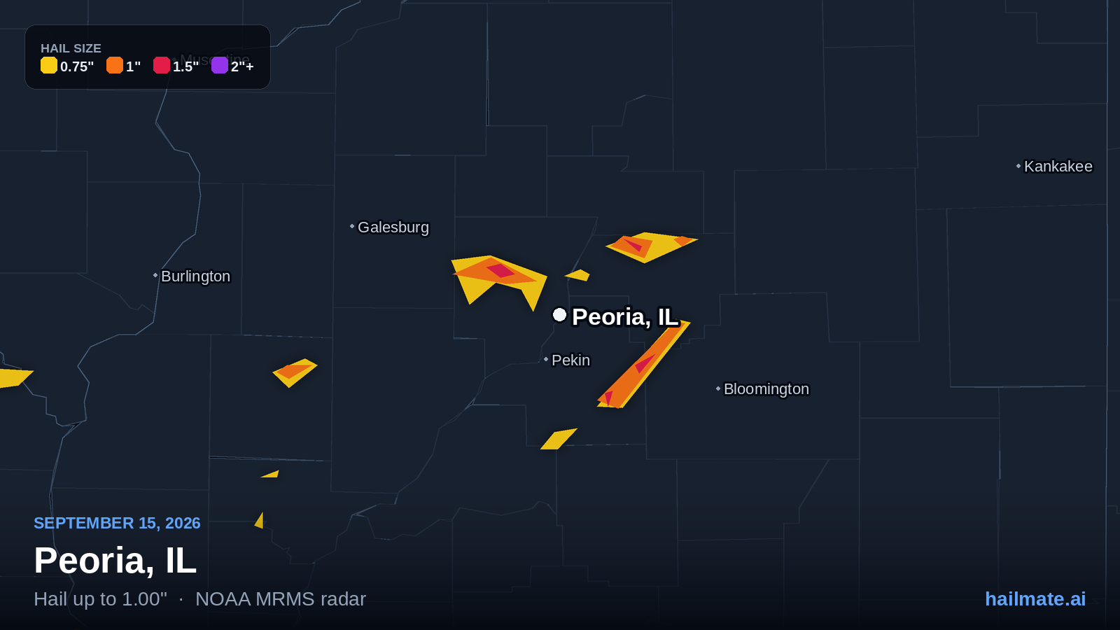 Hail swath map showing 1.00 inch hail over Peoria, Illinois on September 15, 2026.