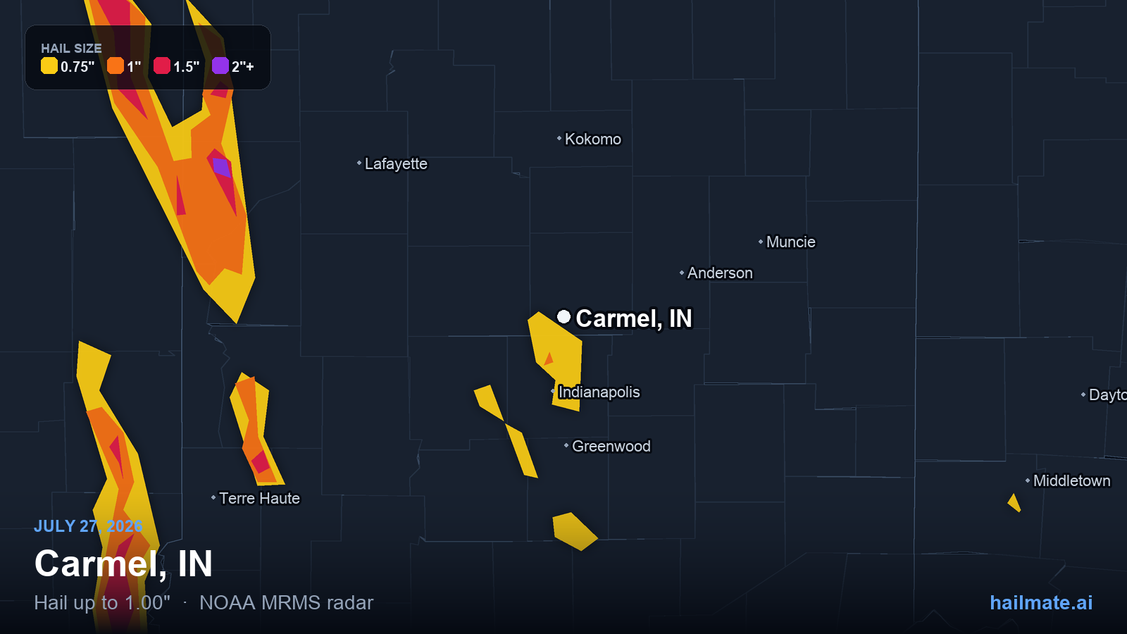 Hail swath map for Carmel, IN on July 27, 2026 showing 1.00 inch hail.