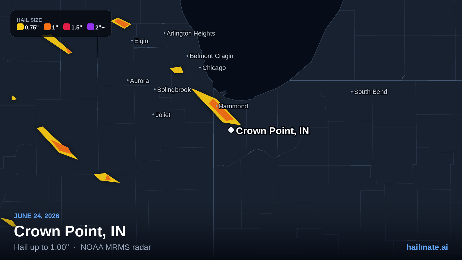 Hail swath map for Crown Point, IN on June 24, 2026 showing 1.00 inch hail.