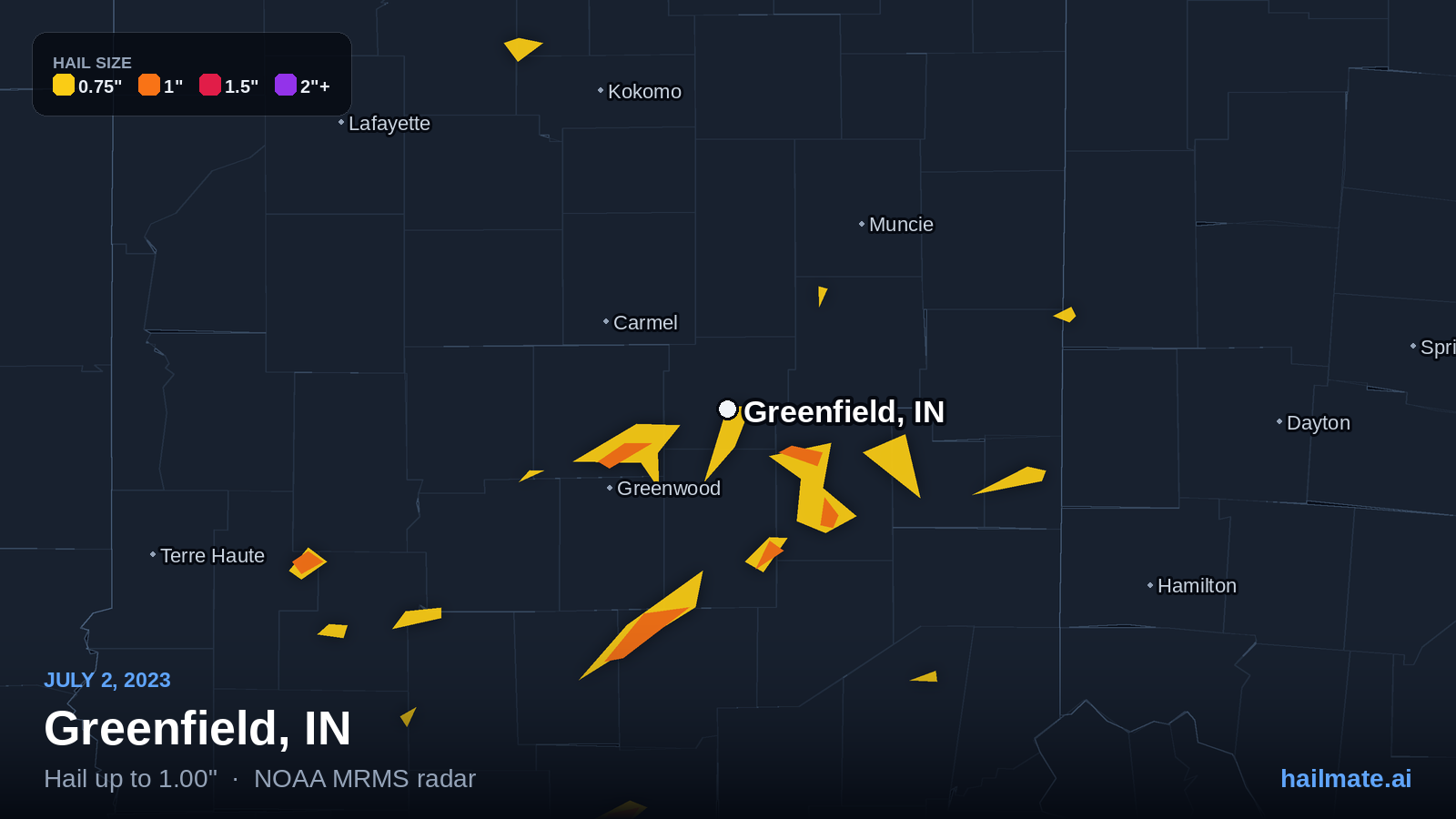 Hail swath map for Greenfield, IN on July 2, 2023 showing 1.00 inch hail.