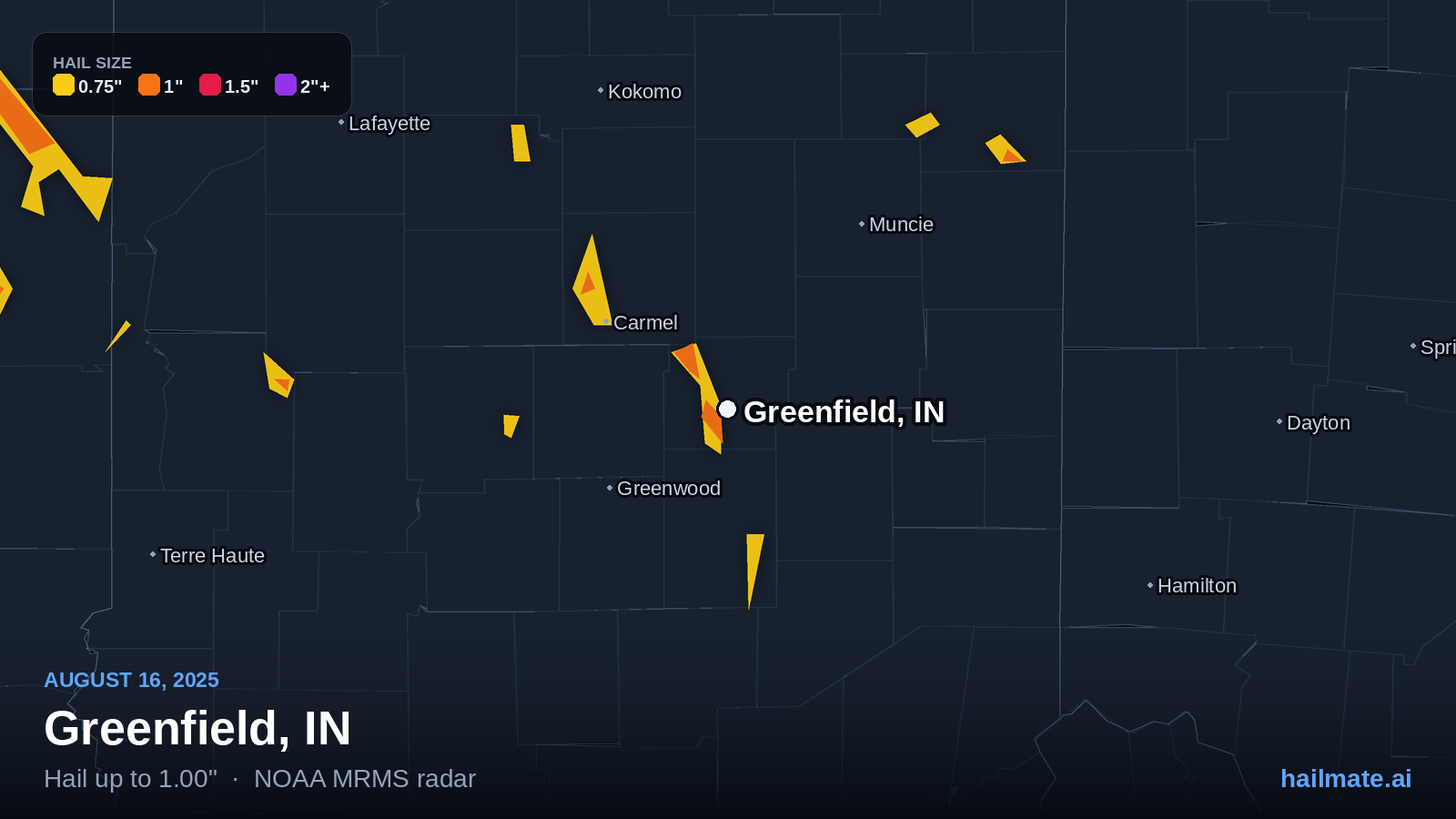 Hail swath map for Greenfield, IN on August 16, 2025 showing 1.00 inch hail.