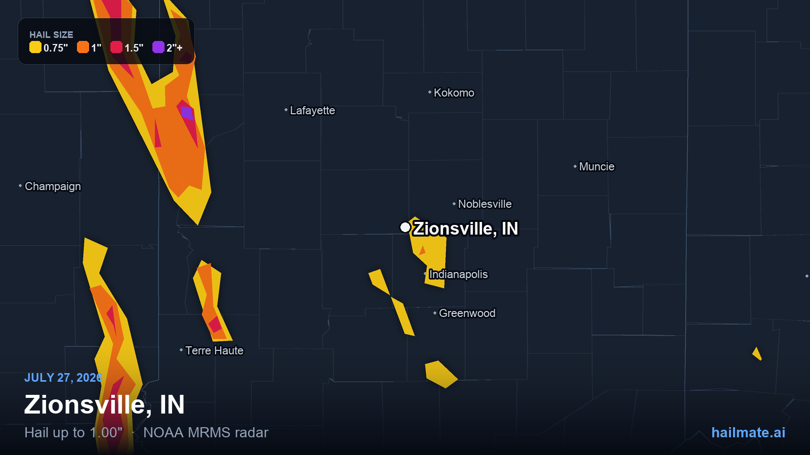 Hail swath map for Zionsville, IN on July 27, 2026 showing 1.00 inch hail.