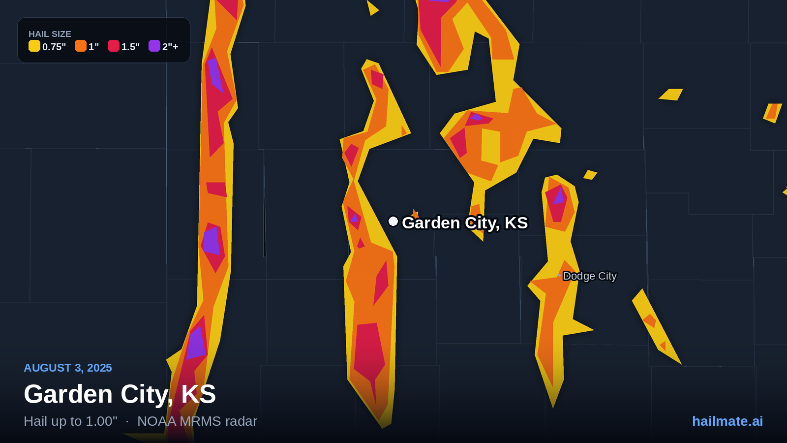 Hail swath map for Garden City, KS on August 3, 2025 showing 1.00 inch hail.