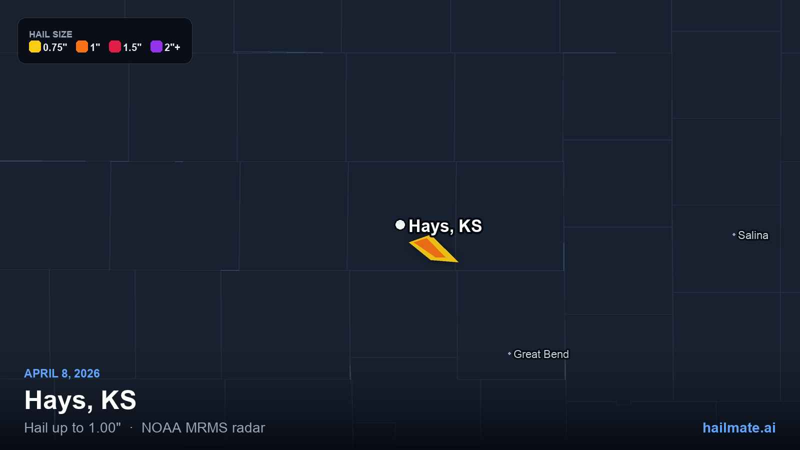 Hail swath map for Hays, KS on April 8, 2026 showing 1.00 inch hail.