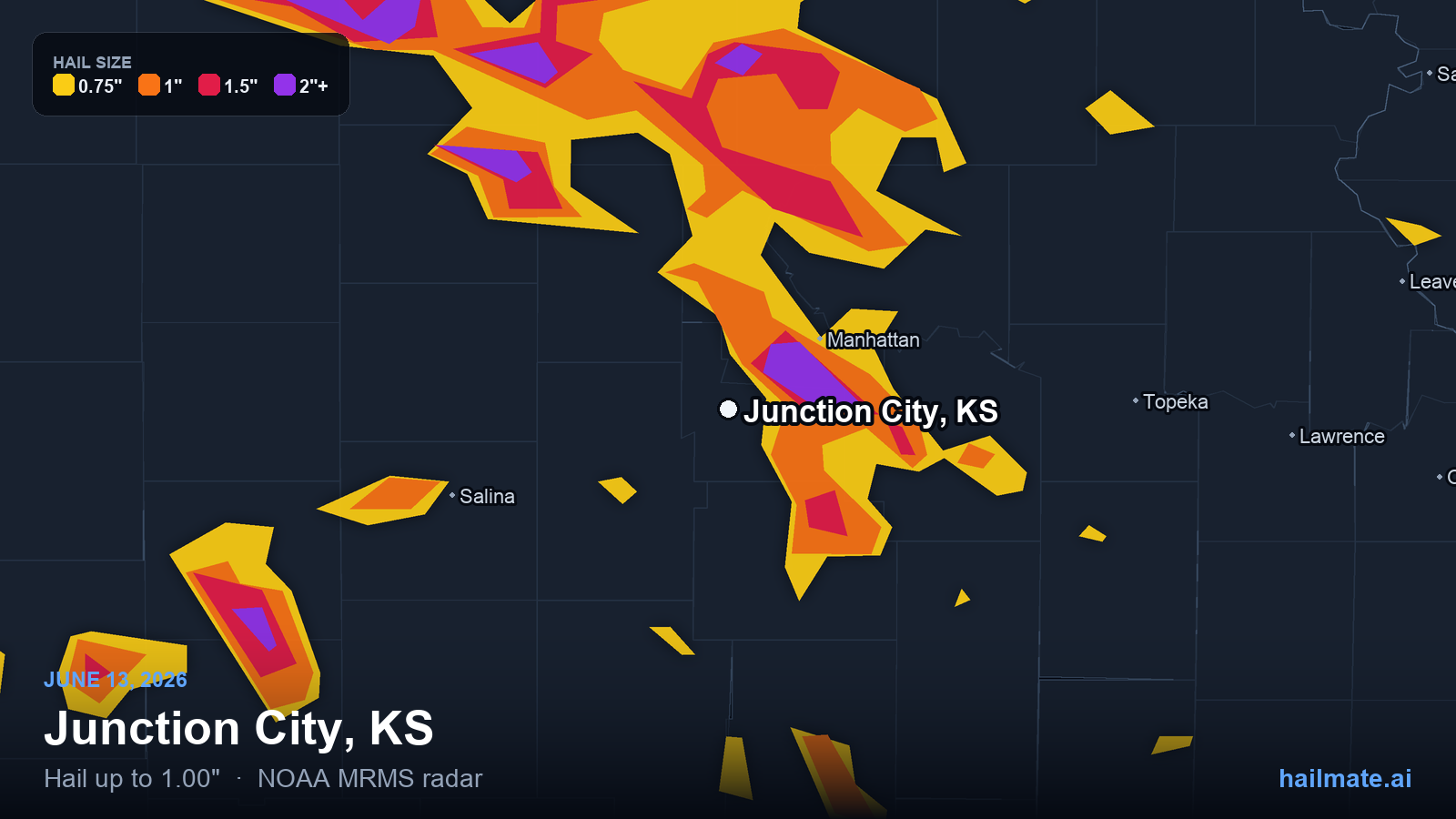 Hail swath map for Junction City, KS on June 13, 2026 showing 1.00 inch hail.