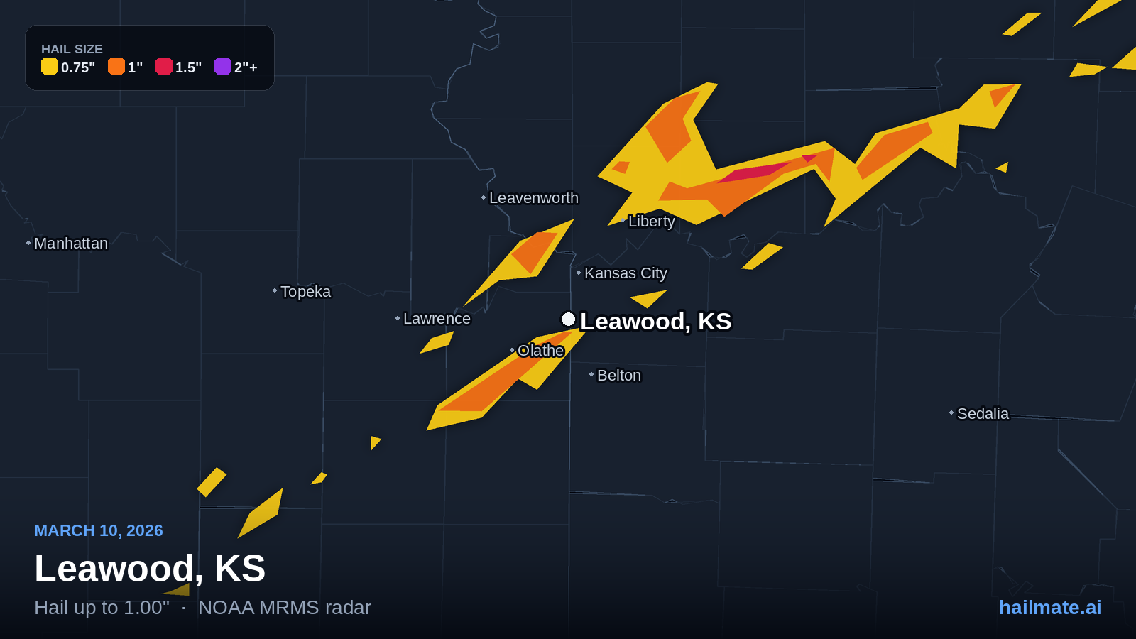 Hail swath map for Leawood, KS on March 10, 2026 showing 1.00 inch hail.