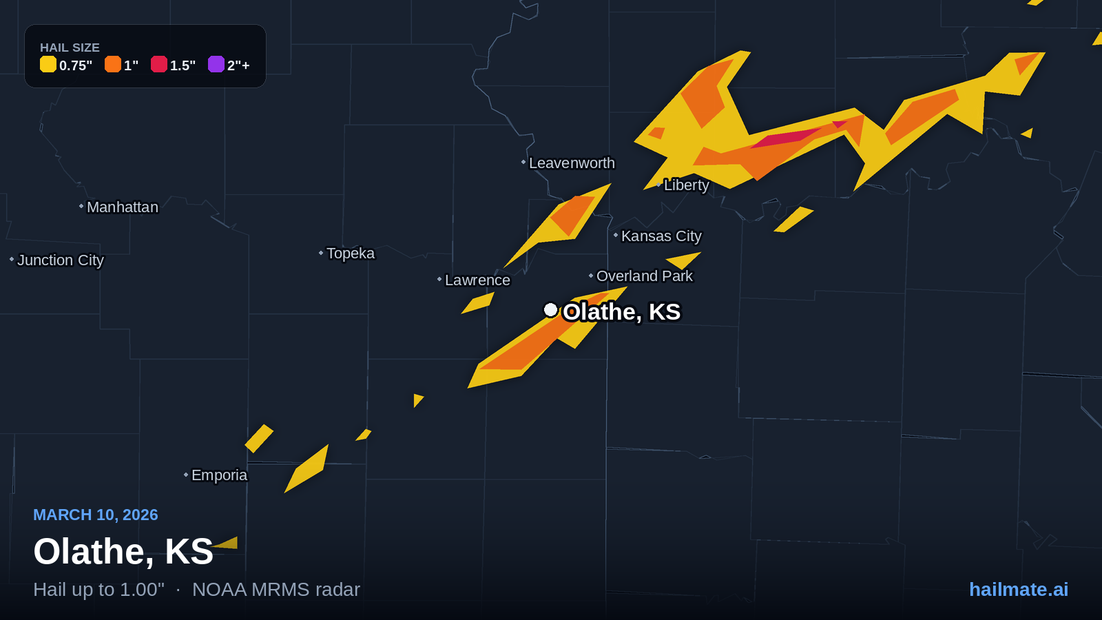 Hail swath map for Olathe, KS on March 10, 2026 showing 1.00 inch hail.