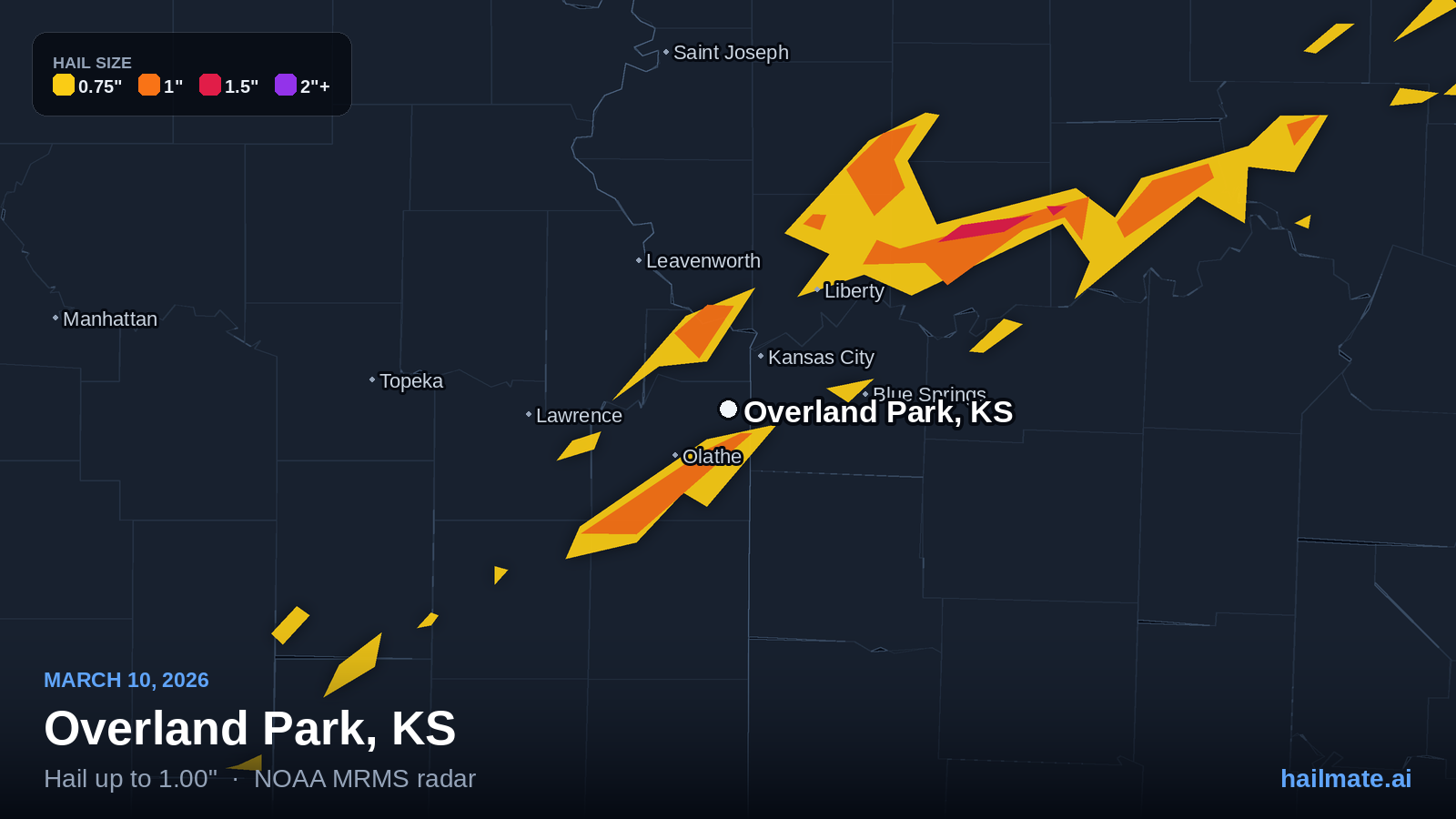 Hail swath map for Overland Park, KS on March 10, 2026 showing 1.00 inch hail.